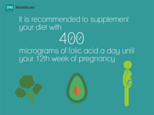 nutrients-to-support-fertility-th-article